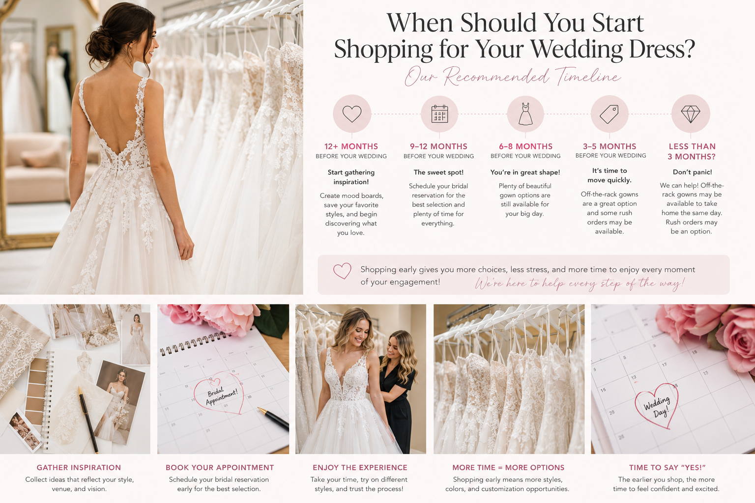 The Ultimate Wedding Dress Shopping Guide Image