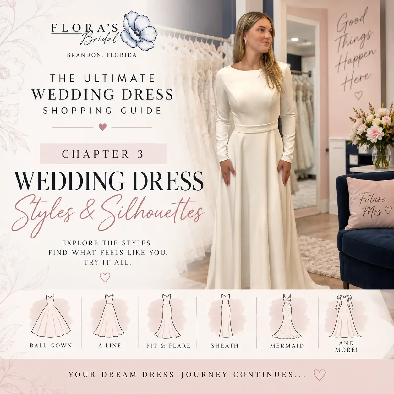 Chapter 3:  Wedding Dress Styles &amp; Silhouettes. Desktop Image